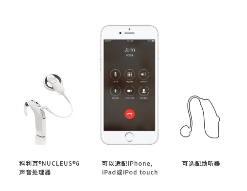 其它有效的双模式解决方案