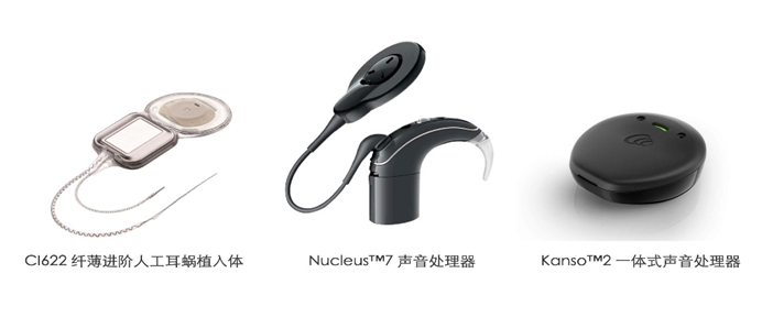 科利耳智能人工耳蜗产品系统-CI622纤薄植入体、N7声音处理器、Kanso2人工耳蜗一体机 科利耳智能人工耳蜗产品系统-CI622纤薄植入体、N7声音处理器、Kanso2人工耳蜗一体机