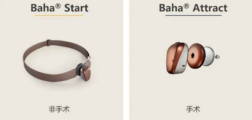 澳大利亚科利耳BAHA®骨导植入系统和骨导声音处理器