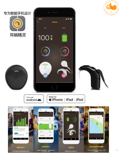 澳大利亚耳蜗公司 | 科利耳N7，Kanso 2声音处理器可在博鳌医疗先行区使用，或就近选择科利耳客户体验中心升级。