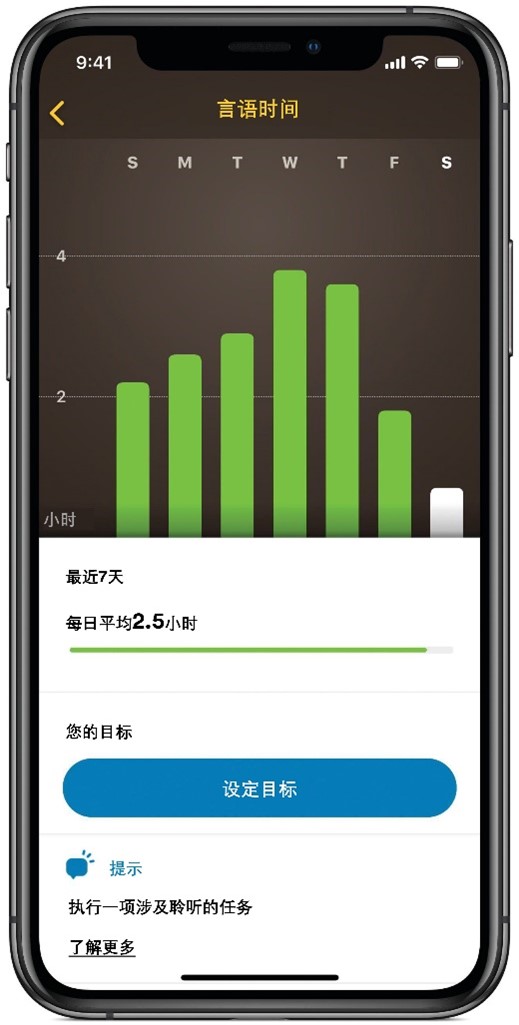 科利耳N7智能人工耳蜗声音处理器，Nucleus™ Smart App应用程序，实现听能管理